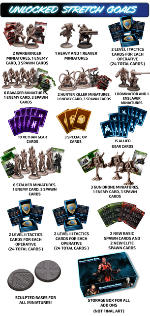 Earth Under Siege Invasion Pledge
