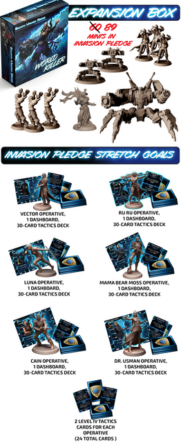 Earth Under Siege Invasion Pledge
