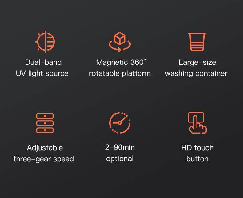 Creality Wash & Cure UW-01 - GameWorkCreate LLC