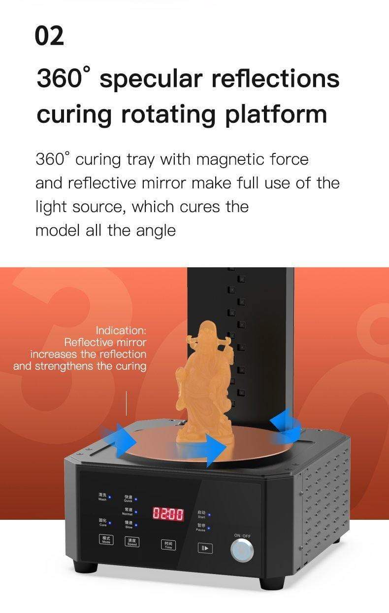 Creality Wash & Cure UW-01 - GameWorkCreate LLC