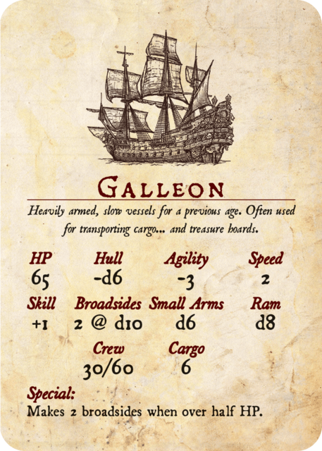 Pirate Borg Monster, Ship, Relics, and Rituals Printed Playing Cards