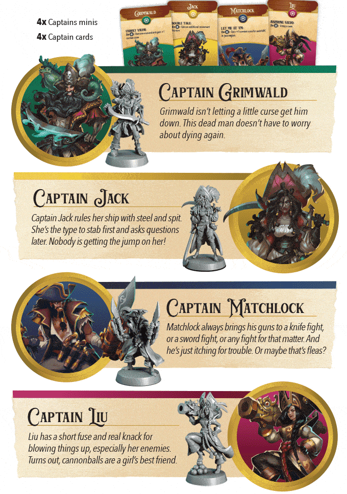 Sea of Legends "All-In" KS Board Game