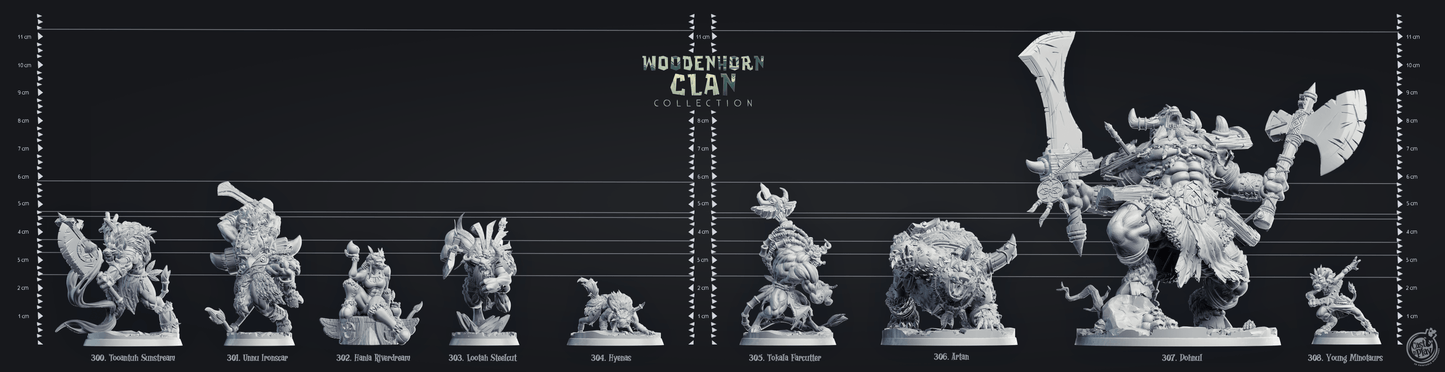 Unnu Ironscar Cast N Play, Resin Miniature, WoodenHorn Clan