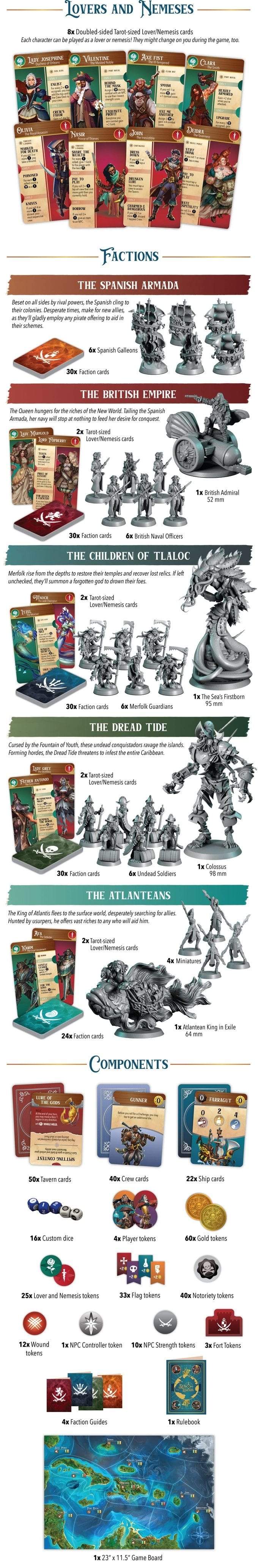 Sea of Legends "All-In" KS  Board Game