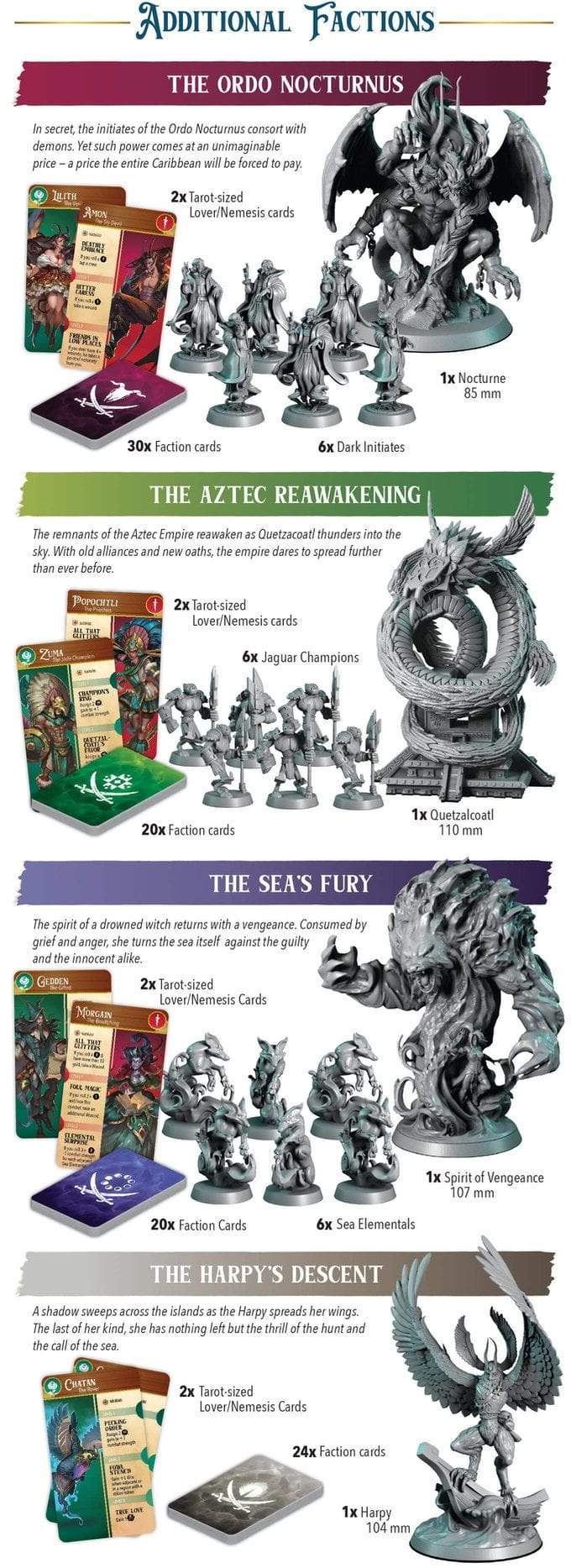 Sea of Legends "All-In" KS  Board Game