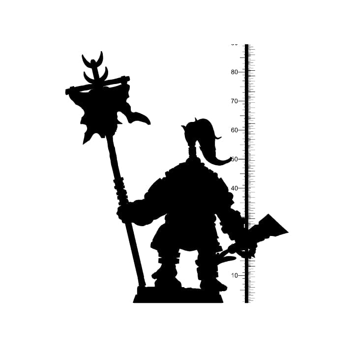 August 2021 Factions: Ugok Warlords